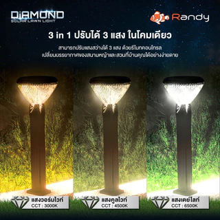 RANDY SolarLawnLight โคมไฟสนามพลังงานแสงอาทิตย์ ปรับแสงได้3สี IP65 ประกัน2ปี ใช้งานได้นานตลอดทั้งคืน