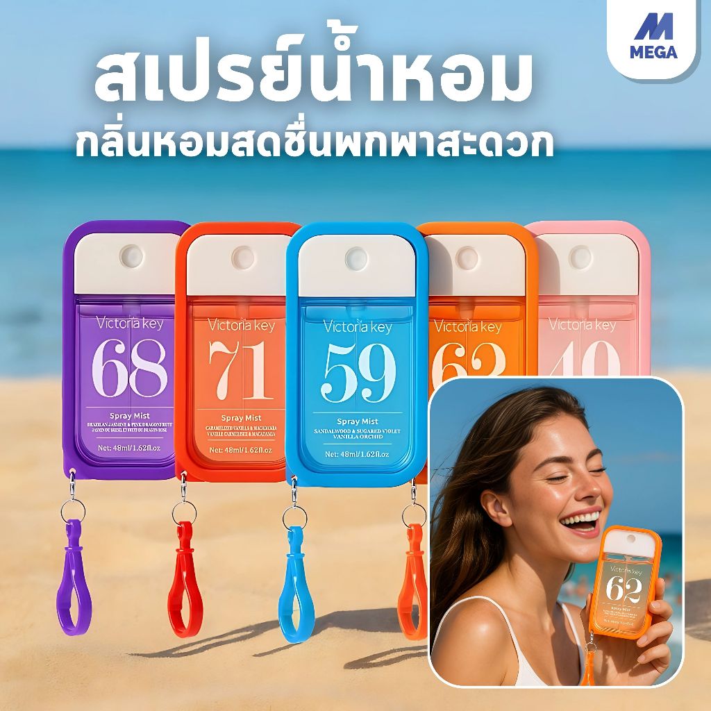 【พร้อมส่งจากไทย】น้ำหอมฉีดตัว ขนาดพกพา การ์ดสเปรย์น้ำหอมพกพา ขนาด 48ml มีครบ5กลิ่น กลิ่นหอม ติดทน