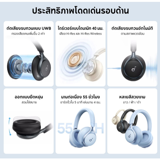 Soundcore by Anker Space One S1 headphone bluetooth หูฟังบลูทูธไร้สาย หูฟังตัดเสียงรบกวน LDAC Hi-Res