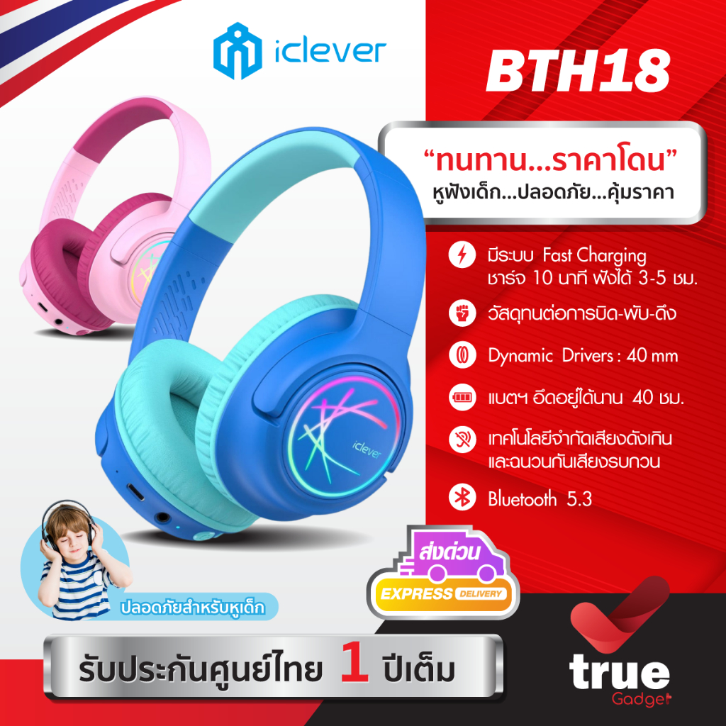 🇹🇭ประกันศูนย์ไทย หูฟังเด็ก iClever BTH18 Kids Headphones BT หูฟังครอบหู จำกัดระดับเสียงเพื่อความปลอด