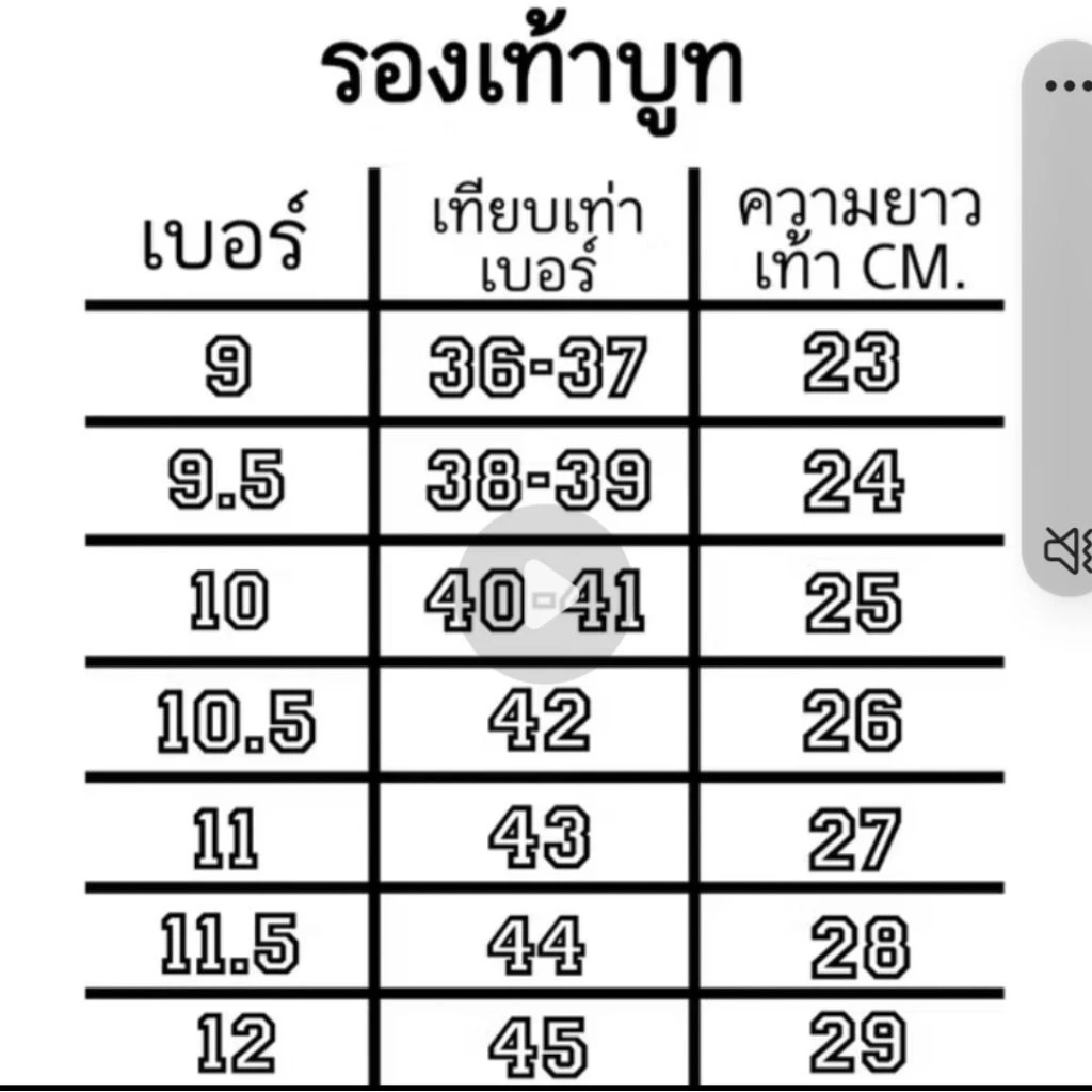 บูทกันหอย ยางยาว กันน้ำ ลงนา เบาสบาย ยืดหยุ่น thumbnail 9