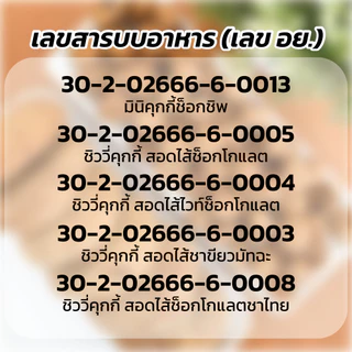 จับคู่สุดคุ้ม 2 กระปุก มินิคุกกี้ช็อกชิพ+คุกกี้ไส้ทะลัก 10 ชิ้น(มีให้เลือก 4 ไส้) Kreater by Benyapa