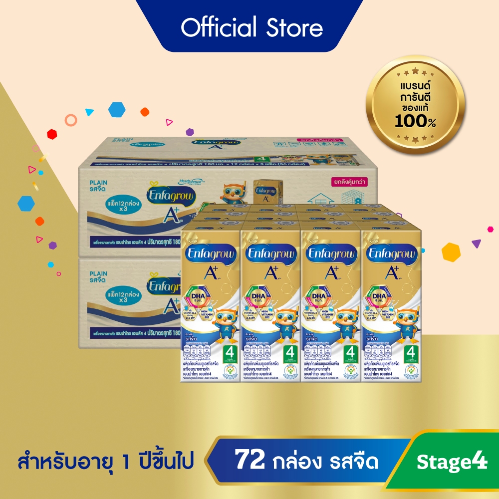 นมกล่อง เอนฟาโกร ยูเอชที สูตร4 ชนิดจืด (36 กล่อง) x2 ลัง Enfagrow UHT Stage4 Plain (36 boxes) x2 cas
