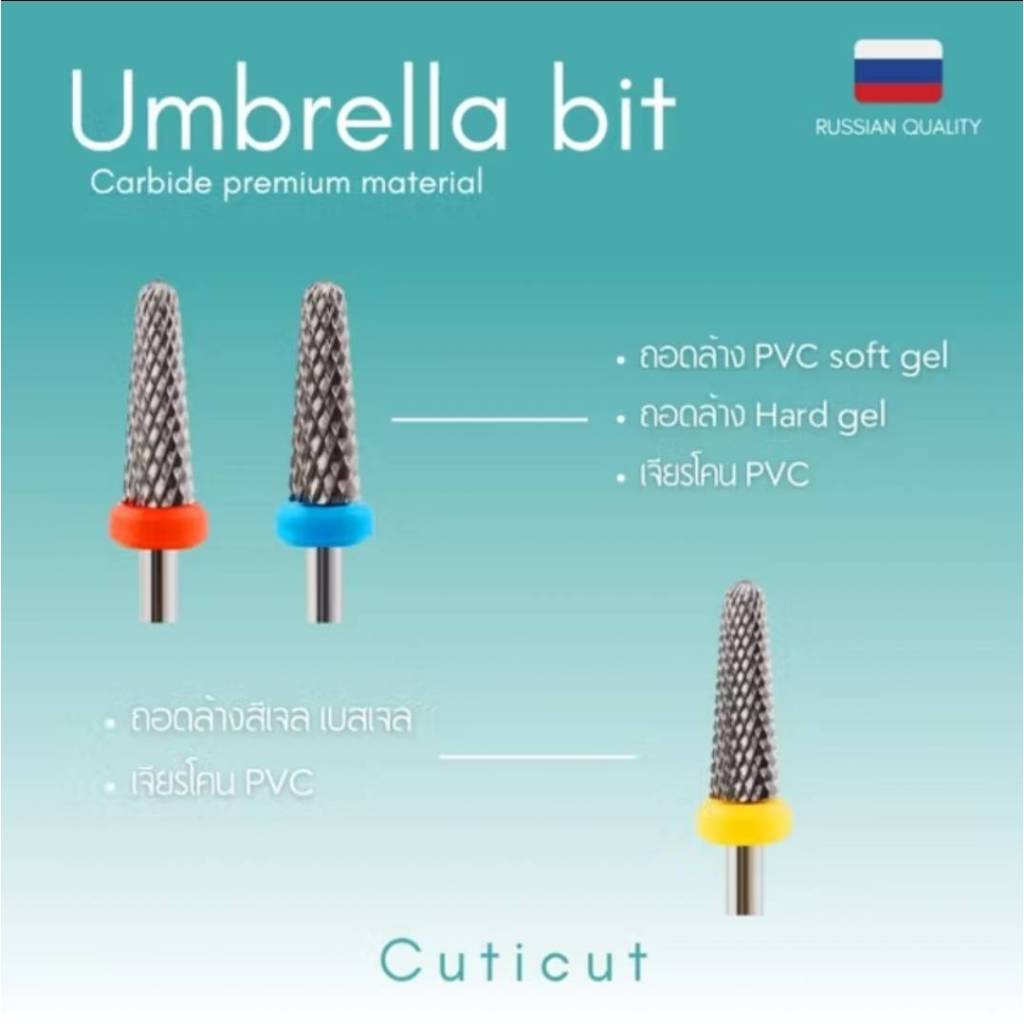 Carbide Umbrella Bit Cuticut 5×13mm. หัวเจียคาร์ไบด์ สำหรับเจียล้างสีเจล ถอดเล็บต่อออก พร้อมส่ง รูปที่ 5