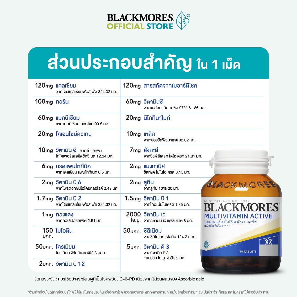 รูปภาพ 5