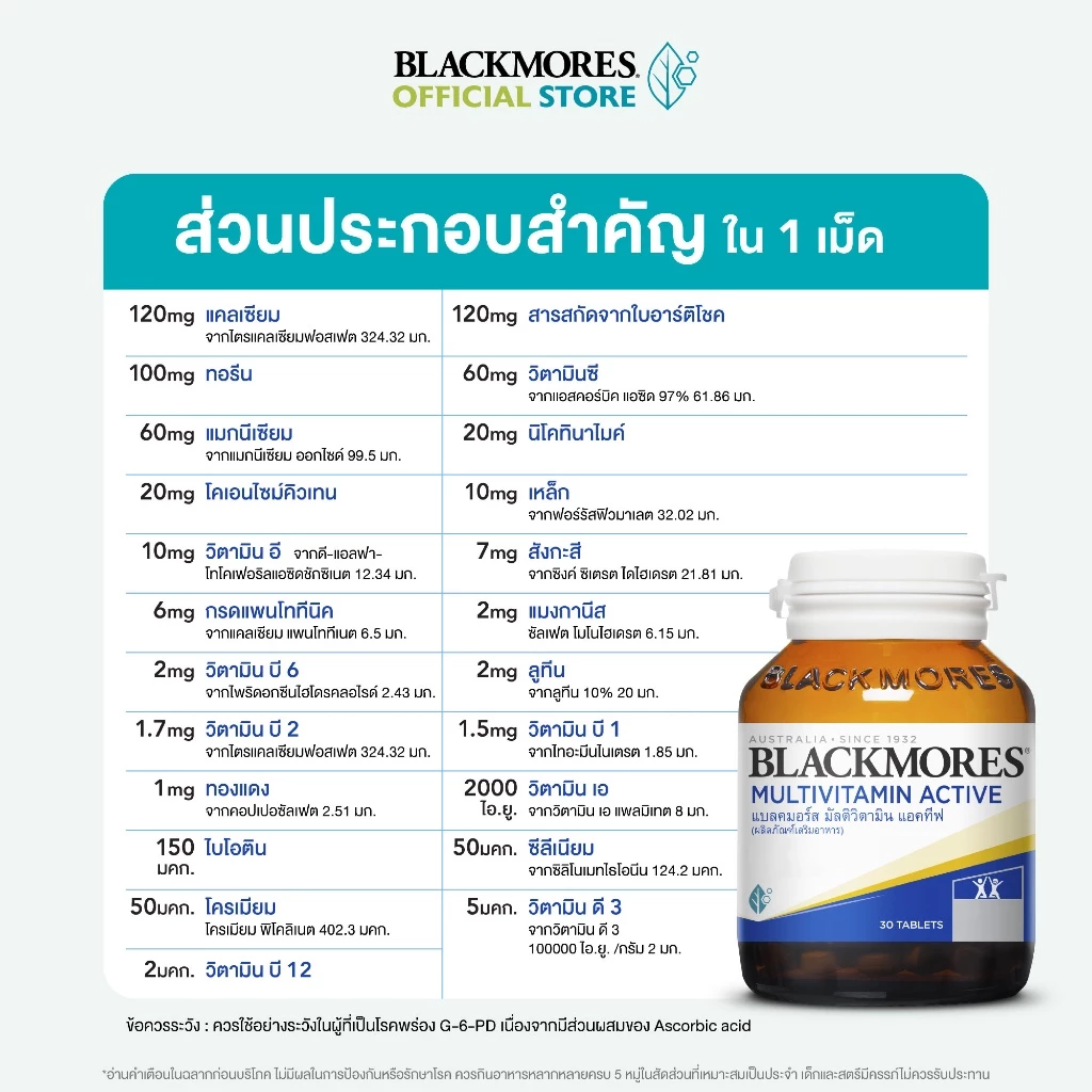 Blackmores Multivitamin Active (30 tabs) แบลคมอร์ส มัลติวิตามิน แอคทีฟ (30 เม็ด) thumbnail 6
