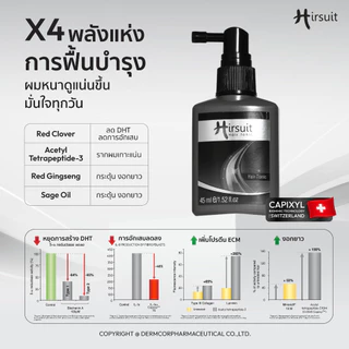Hirsuit hair tonic เฮอร์ซูท แฮร์โทนิค ลดผมร่วง dht สำหรับผู้ชาย และ ผู้หญิง สูตร capixyl ปลูกผม hairsuit ขนาด 45ml/5ml