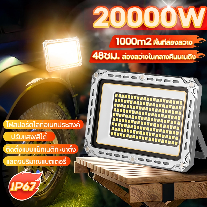 MODOFO LED ไฟทํางานน้ําท่วม Type-C ชาร์จแบตเตอรี่ในตัว IP67 กันน้ํากลางแจ้งทํางาน Camping โคมไฟ แบบมือถือ อเนกประสงค์