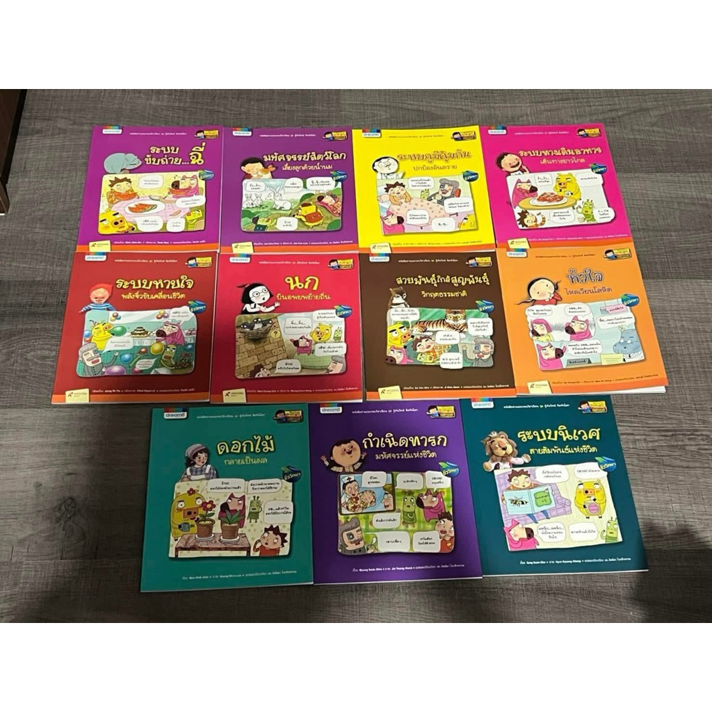 รู้ทันวิทย์ คิดทันโลก : ชีววิทยา ใหม่ มือ1 มีสต๊อกพร้อมส่ง