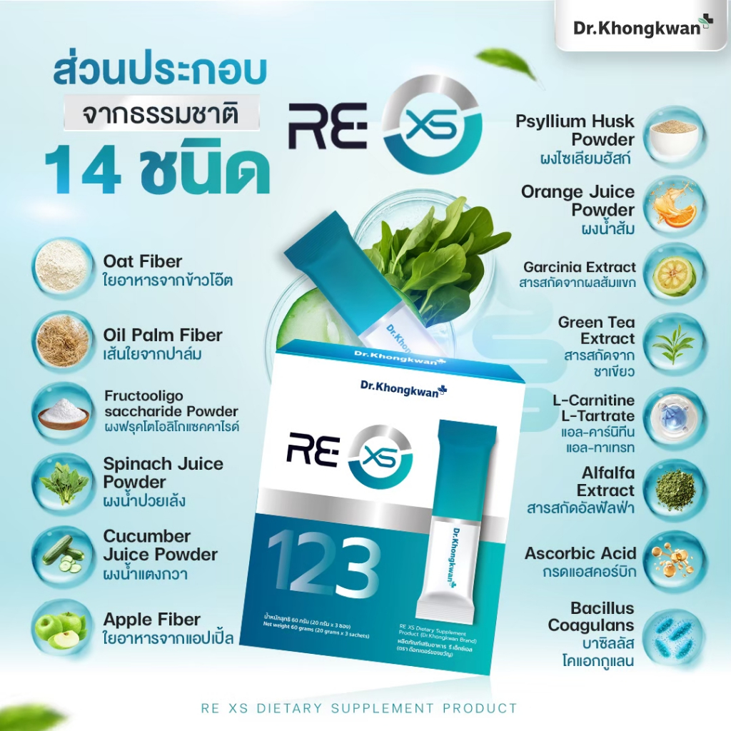 RE XS รี เอ็กซ์เอส Dr.khongkwan ดร.ของขวัญ 3 Day Program 1 กล่องมี 3 ซอง - รูปที่ 4