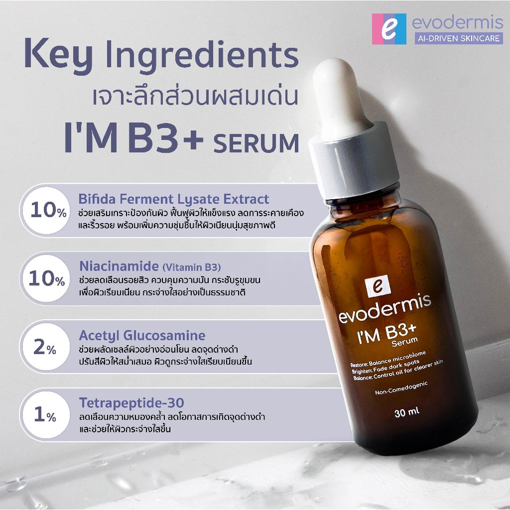 อีโวเดอร์มิส ไอม์ บี 3 พลัส เซรั่ม 30 มล. Evodermis I'm B3+ Serum 30 ml.