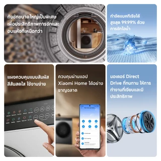 [NEW]Xiaomi Mijia Front Load Washer Dryer เครื่องซักและอบผ้าฝาหน้า Inverter 10.5 กก. ซักไอน้ำ ขจัดแบคทีเรีย ซักอบ 2in1