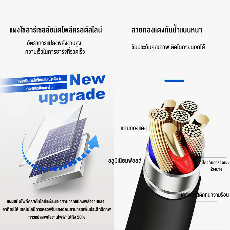 【แถม】รีโมทคอนโทรลและถ่านแบตเตอรี่ สายเชื่อมต่อ สกรูยึดติดตั้ง อุปกรณ์ Solar Light ไฟโซล่าเซลล์ - ภาพย่อย 4