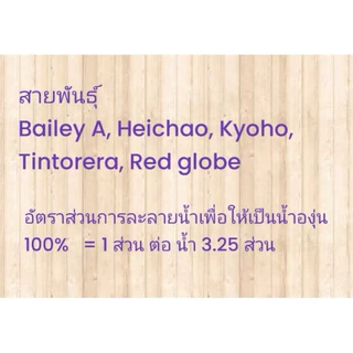 น้ำองุ่น​แดง​เข้มข้น​แท้ (Lot ใหม่ เพิ่ม Kyoho) จากธรรมชาติ​ไม่มีสารปรุงแต่ง ใช้ทำไวน์ได้ แพค 1 กก. (FCGG)