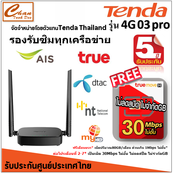 สุดคุ้ม.. Tenda 4G03 Pro N300 Wireless 4G LTE Router เราเตอร์ใส่ซิม 4G ใส่ได้ทุกเครือข่าย ซิมThunder