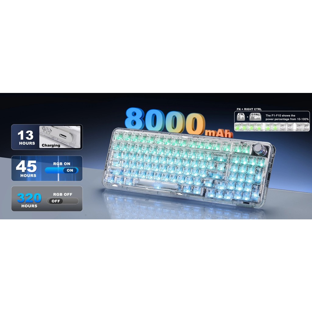[โค้ดคุ้มลด20%] YUNZII X98 Crystal Mechanical Keyboard คีย์บอร์ดไร้สาย Wireless Bluetooth Custom X 98 Keycap รูปที่ 4