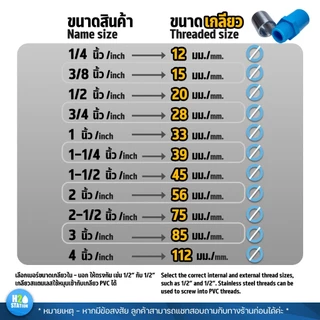 ข้อต่อสแตนเลส 304 (2 นิ้ว) ต่อตรง สามทาง ข้องอ 90 เกลียวใน-นอก ปลั๊กอุด นิปเปิ้ล ฝาครอบ