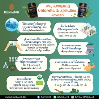 ผงสาหร่ายสไปรูลิน่าและคลอเรลลาออร์แกนิค 100g Organic Spirulina & Chlorella Powder มีผลแลป มีใบรับรองออร์แกนิค(USDA, EU)