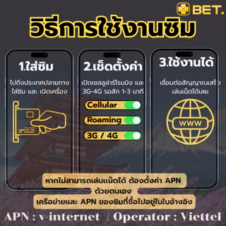 Japan Sim ซิมญี่ปุ่น เครือข่ายRakuten/Docomo 4G/5G เน็ตเต็มสปีดเริ่มต้น 3GB-30GB