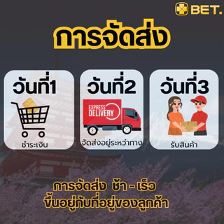 Japan Sim ซิมญี่ปุ่น เครือข่ายRakuten/Docomo 4G/5G เน็ตเต็มสปีดเริ่มต้น 3GB-30GB