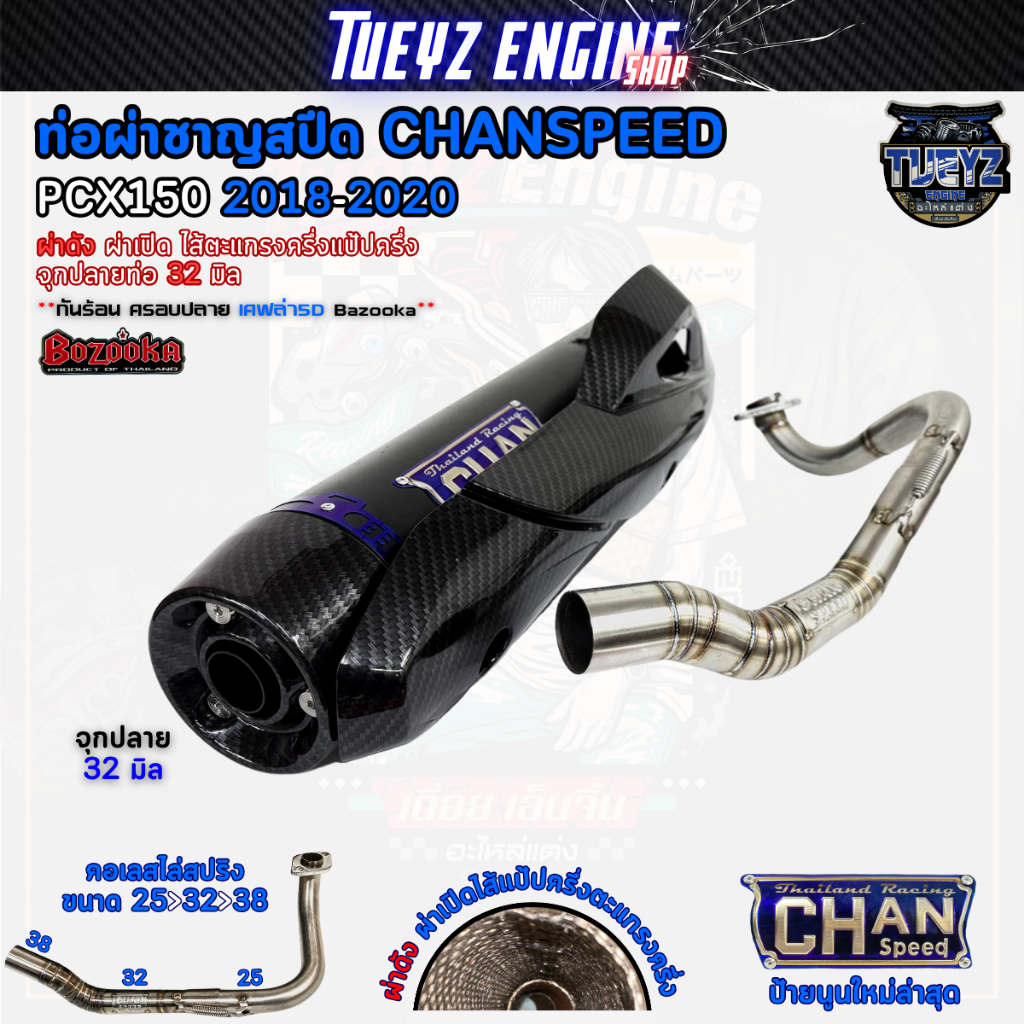 ท่อชาญสปีด PCX150 ปี2018-2020 ตรงรุ่น ผ่าดัง ผ่าหมก 2ระบบ พร้อมเซ็ตกันร้อนครอบปลายน็อตเลส เคฟล่า5D