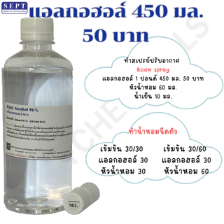 หัวเชื้อน้ำหอมกลิ่น ยูคาลิปตัส Eucalyptus ORANGE FRAGRANCE OIL ขนาด 30ml ทำน้ำหอมฉีดตัว สเปร์ยปรับอากาศ ปรับอากาศได้