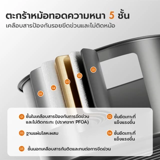 Gaabor 5 ลิตร หม้อทอดไร้น้ำมัน 1350W อเนกประสงค์ อบลมร้อน Air fryer เตาอบลมร้อน AF-45T01A/AF-45M01A
