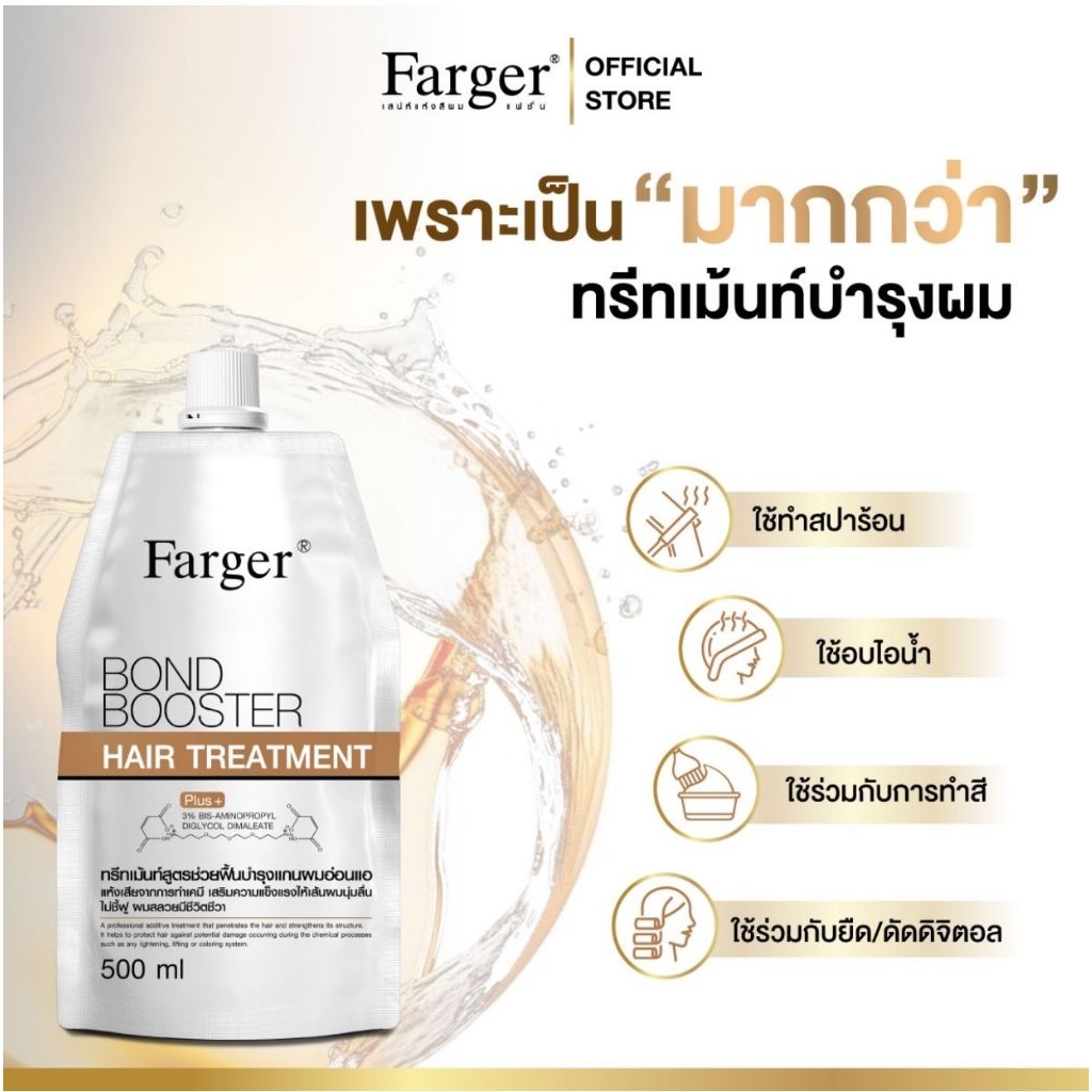 Farger Bond Booster Hair Treatment 500 มล