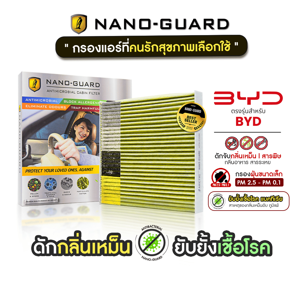 กรองแอร์ ARCTIC รุ่น Nano-Guard สำหรับ BYD (เลือกรุ่นด้านใน)