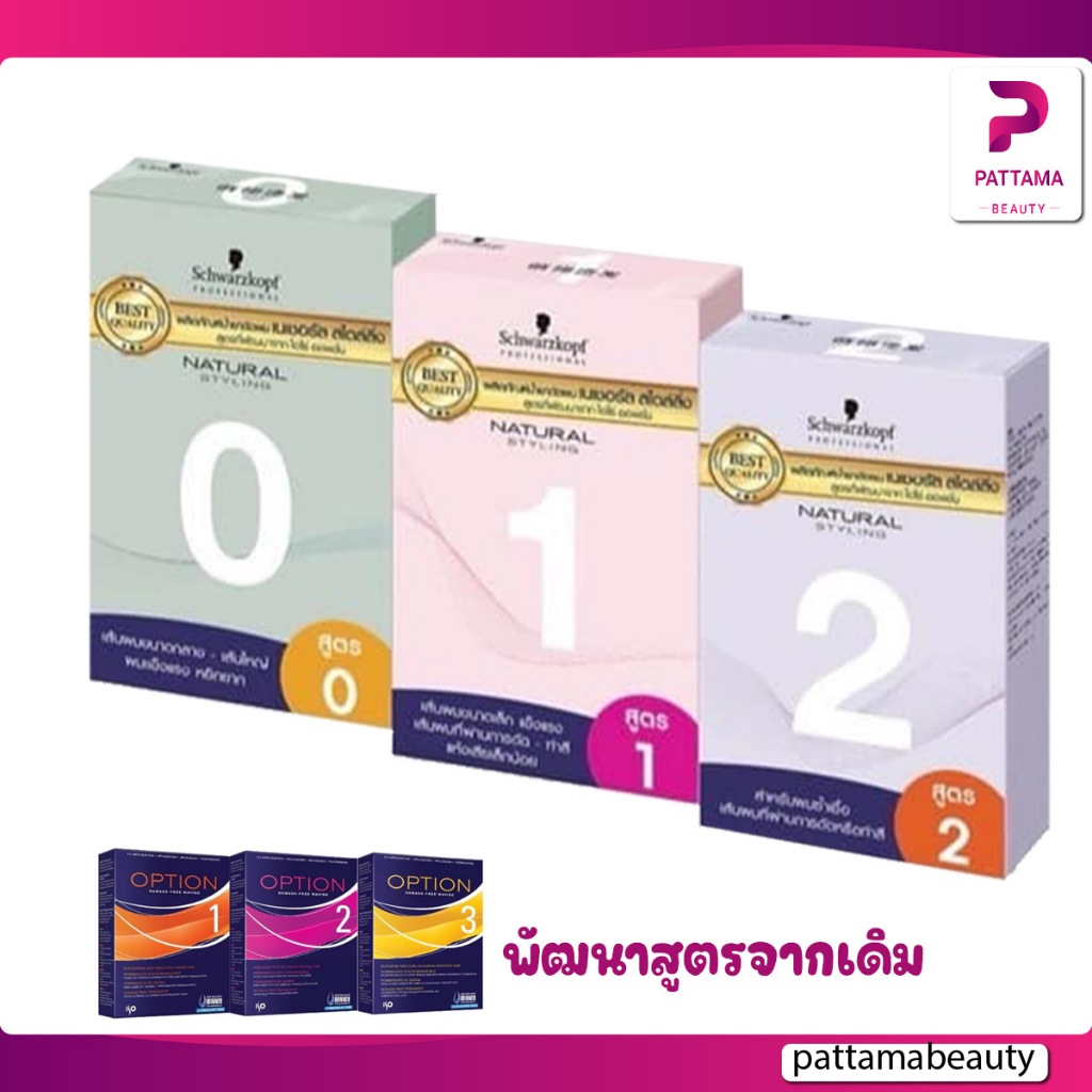 Schwarzkopf Natural Styling Perm Kit ไอโซ่ ISO น้ำยาดัด 225ml
