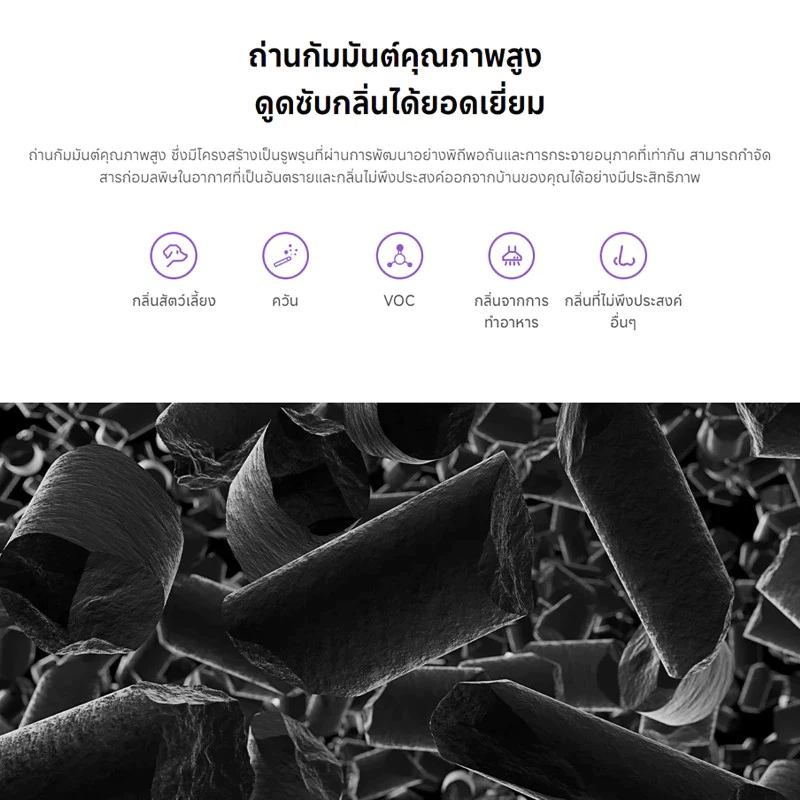 (มี RFID) 2S,2H,2C,3C,3H, Pro,4Lite,4Pro ,4 ไส้กรองอากาศ Xiaomi กรองฝุ่น PM2.5 ได้ 99.98% และสารพิษอย่างมีประสิทธิภาพ - รูปที่ 4