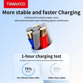 TRANYOO X22 สายชาร์จโทรศัพท์มือถือ 6A 1M USB to Mi&ro/ Type-C/Ligh&ning interface LED light