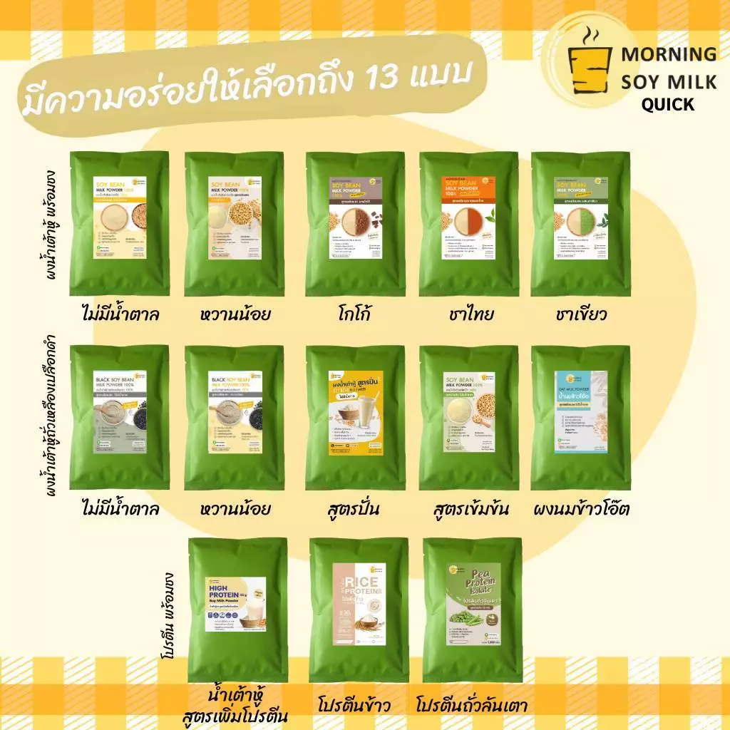 โปรตีนข้าวผง 30g ไม่มีน้ำตาล Plant Based Protein 3 ซอง thumbnail 6