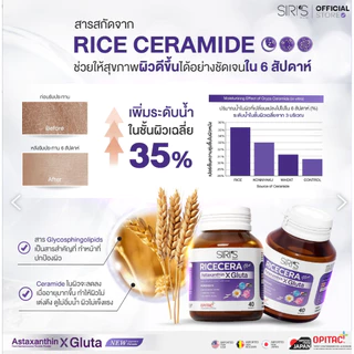 สูตรใหม่ 2 กระปุก 80 เม็ด Ricecera Plus Astaxanthin X Gluta ไรซ์เซร่า พลัส แอสต้าแซนธิน-กลูต้าแท้