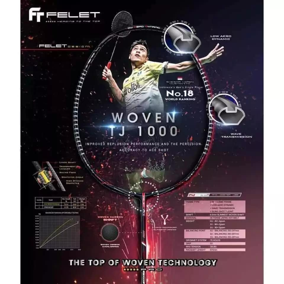 ไม้แบดมินตัน FELET Woven TJ 1000 (PRO) 4U ความตึงสูงสุด 35 ปอนด์