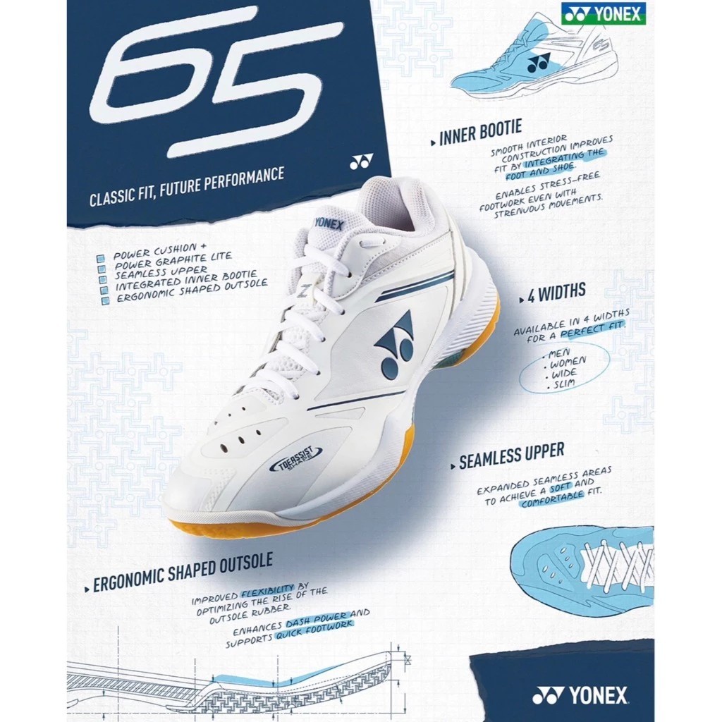 สินค้าพร้อมส่ง รองเท้าแบดมินตันYONEX  POWER CUSHION 65 Z4 สีขาว หน้ากว้าง (SHB65Z4WEX-WH)
