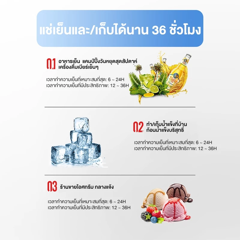 กระติกน้ำแข็งพกพา 6L/10L/16L/30L เก็บความเย็น 72 ชั่วโมง thumbnail 10