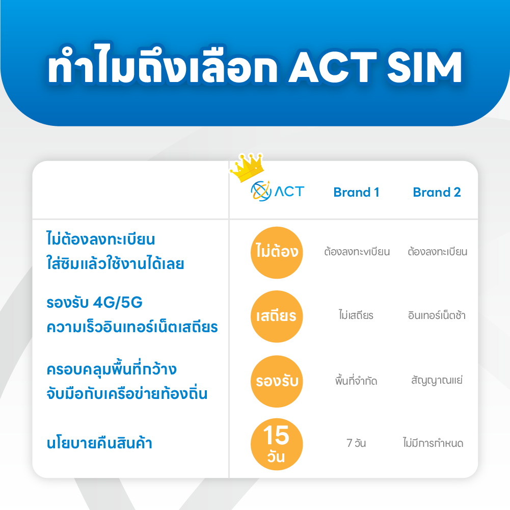 รูปภาพ 7