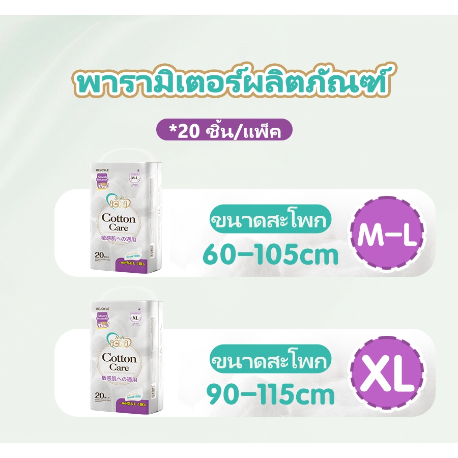 20 ชิ้น/แพ็ค ผ้าอนามัยแบบกางเกง ichi ผ้าอนามัยกางเกง อัปเกรดผ้าอนามัยระบายอากาศได้ 360° ระบายอากาศได้ดี - ภาพย่อย 5