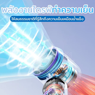 MGX-STORE พัดลมมือถือกังหัน F85 ความแรงลม 100 ระดับ จอ LED ชาร์จ Type-C สำหรับเด็กและผู้ใหญ่ สีเทา-ม่วง/ขาว/ฟ้า