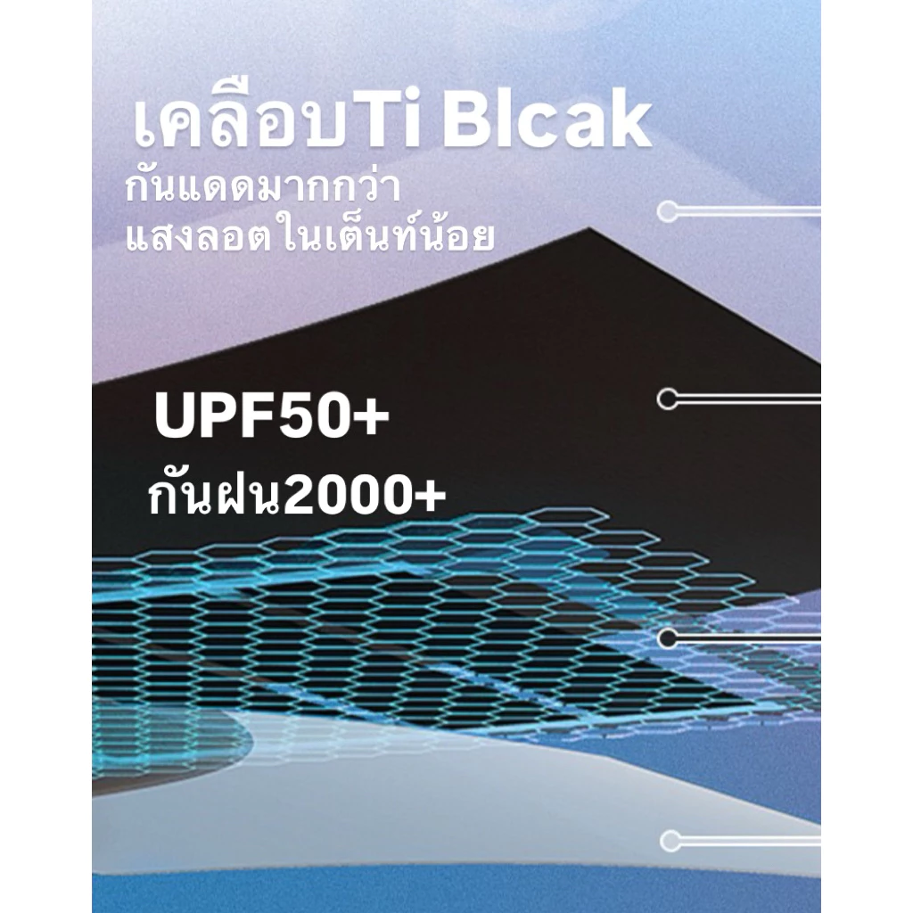 Mountain Village 6.0 รุ่น 2 เต็นท์กางออโต้ เคลือบไทเทดำ กันแดด กันฝน thumbnail 3