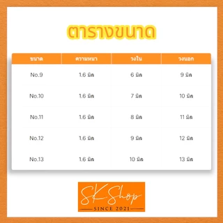 ห่วงสแตนเลสแท้ ห่วงพระ ห่วงต่อสร้อย ห่วงสแตนเลส