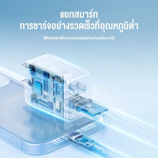 ที่ชาร์จ ชุดชาร์จ 5V/2A USB Fast Charger เหมาะสำหรับ IOS Android