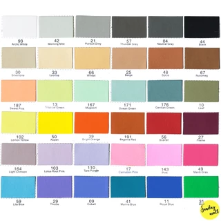 ฉากกระดาษ 2x5เมตร ฉากลิมโบ้ สำหรับงานสตูดิโอ Limbo Seamless Background Paper ฉากถ่ายรูป Sundaymall