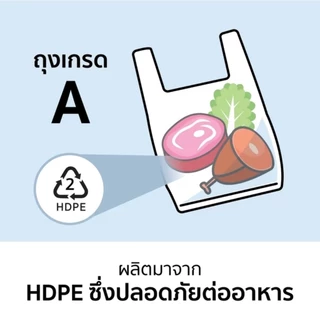 ถุงหิ้วพลาสติกเกรดA ตราใบไม้ มัดละ 10 ห่อ เกรดA คุณภาพดี มีความเหนียว ทนทาน มีสีขาวใสสวยงาม ไม่มีการรั่วไหล เม็ดพลาสติก