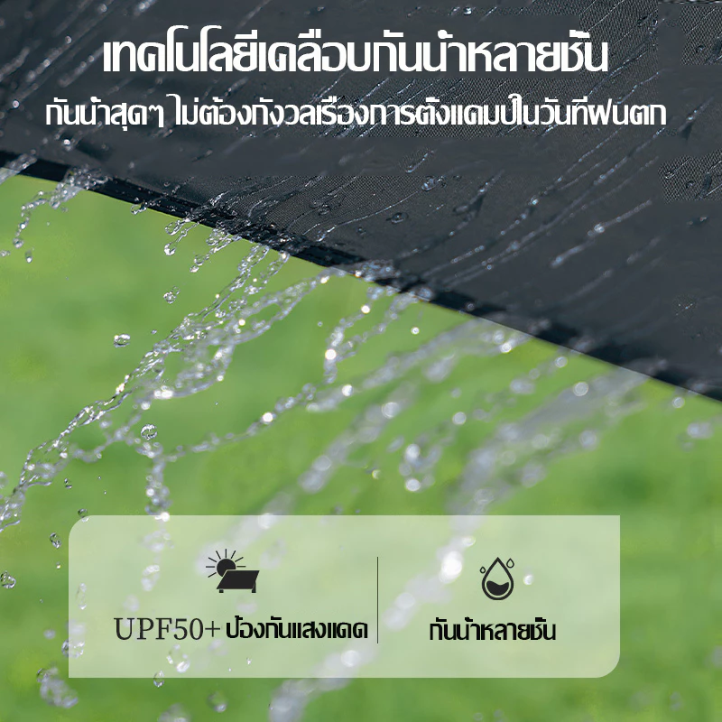WAYFARER ฟลายชีท ผ้าใบกันแดดกันฝน 3x3 3x4 3x6ม พร้อมเสา 2 ต้น thumbnail 6