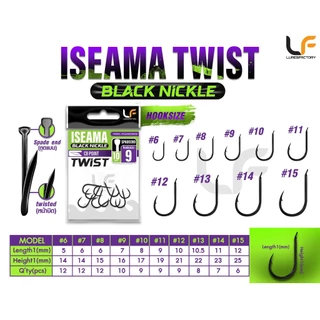 ISEMA BLACK NICKEL HARD 23 คมมาก แข็งมาก ราคาเบามาก ตัวนี้ มีเบอร์6ถึงเบอร์15 พร้อมจำหน่ายแล้ววววว