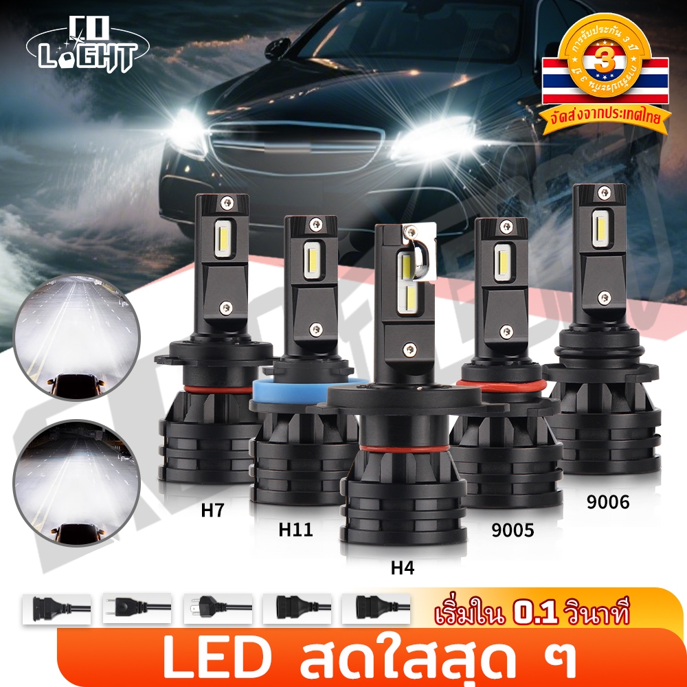CO LIGHT Led 20000LM Canbus H7 H8 H11 H9 H1 H3 9012 HIR2 9005 HB3 9006 HB4 CSP H4 สว่างมาก สําหรับรถ