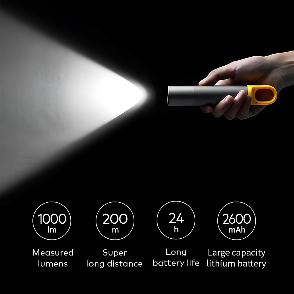 HOTO Flashlight Lite ไฟฉายแบบซูมได้ ใช้หลอด LED ชาร์จไฟผ่าน USB-C ความสว่าง 1000 ลูเมน ราคา ถูกที่สุด ดีลบีเคเค แกลเลอรีภาพที่ 3