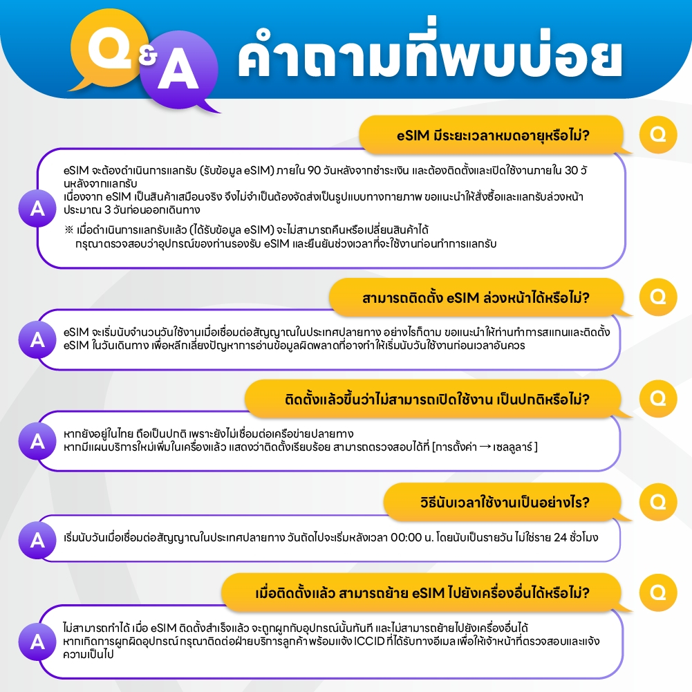 รูปภาพ 6